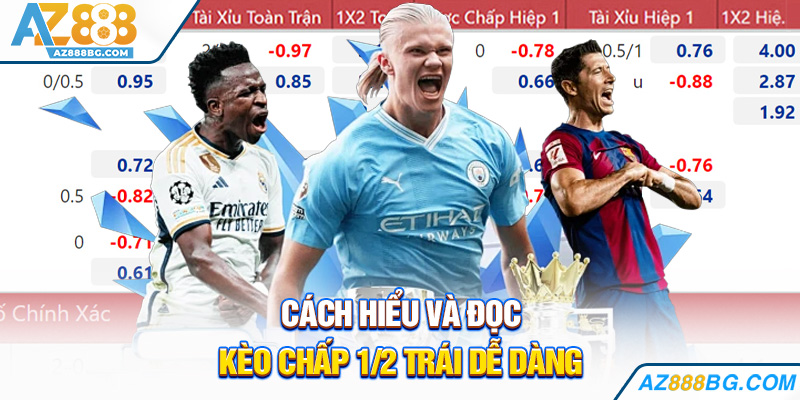 Cách hiểu và đọc kèo chấp 1/2 trái dễ dàng